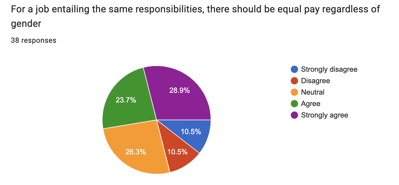 Result Image