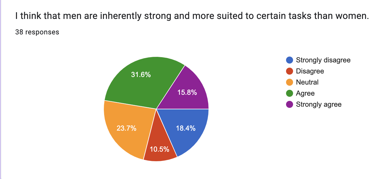 Result Image