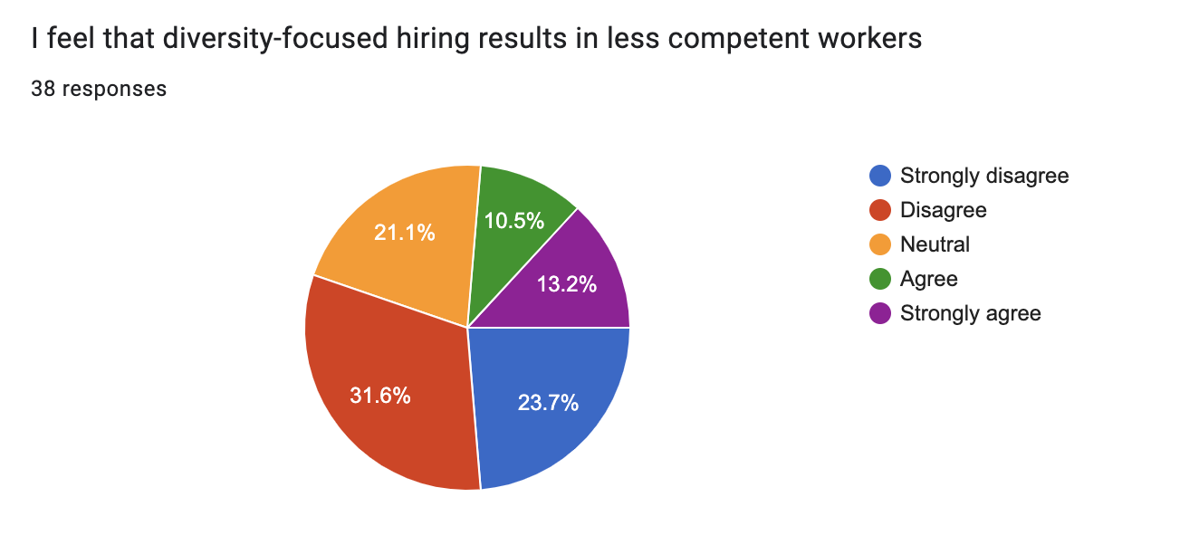 Result Image